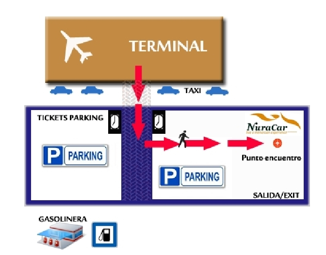 instrucciones_aeropuerto_nuracar